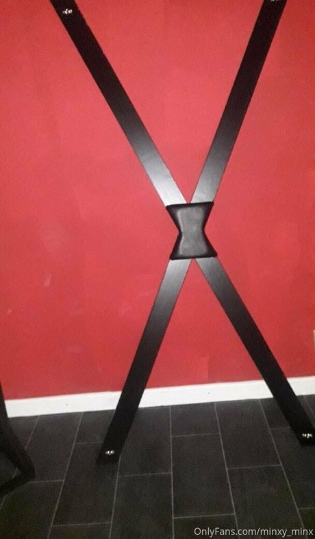 Minxyminx